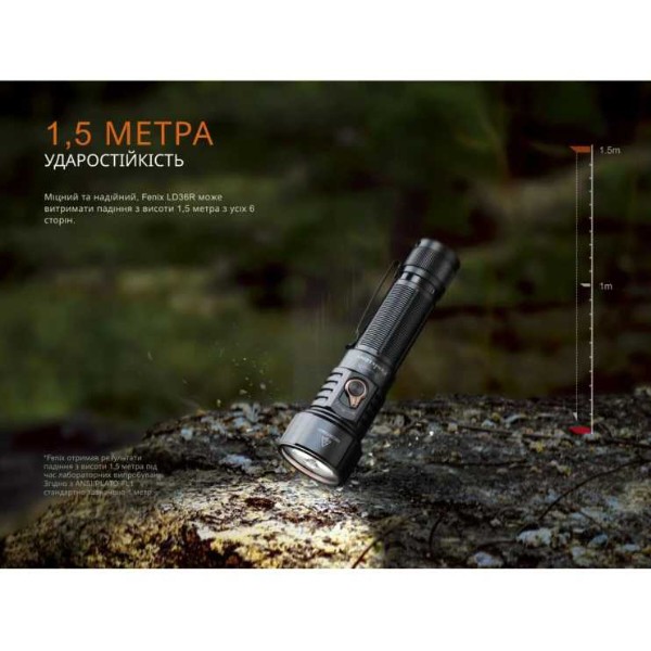 Фото - Фонарь Fenix LD36RFC